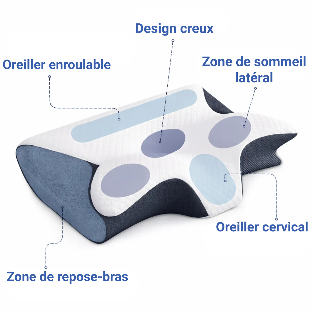 Nuxial 2.0 - Soulagement cervical