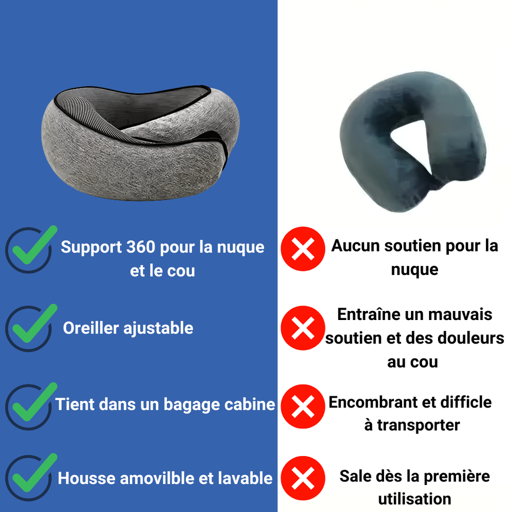 Oreiller de voyage modulable